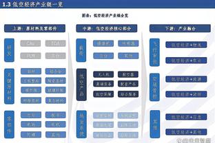 青葱岁月！韦德晒04年新秀赛与詹姆斯&安东尼同框：全明星周末