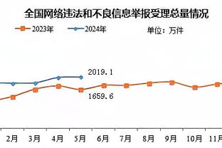 比利时经典？穆尼耶：库尔图瓦该道歉 因队长袖标退国家队太幼稚