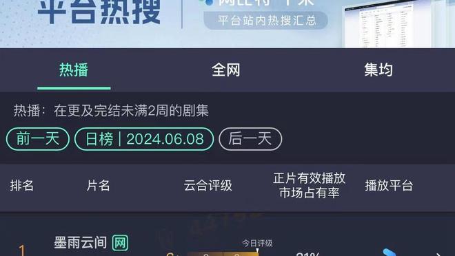 表现不错难阻失利！英格拉姆15中10得到23分6板6助3断