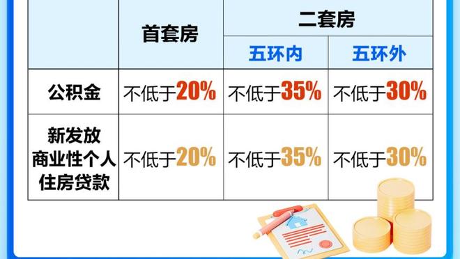 记者：莱万在巴萨的未来存疑，下赛季他的年薪将高达3200万欧